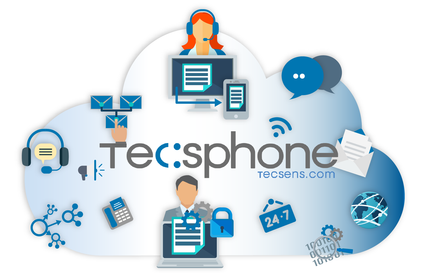 Comunicaciones-unificadas_tecsphone