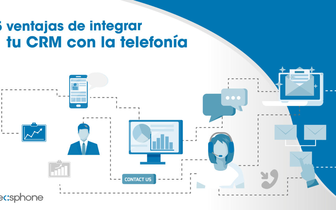 5 ventajas de integrar tu CRM con la telefonía